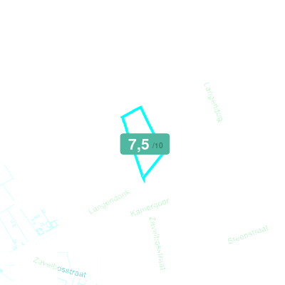 Mobiscore