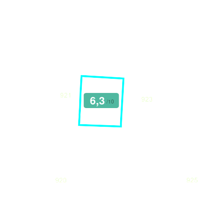 Mobiscore