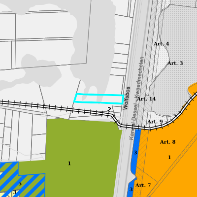 Ruimtelijke uitvoeringsplannen (RUP)