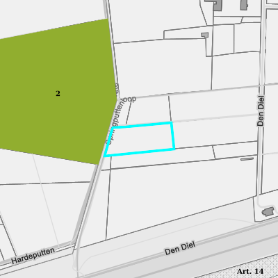 Ruimtelijke uitvoeringsplannen (RUP)