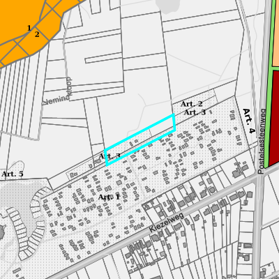 Ruimtelijke uitvoeringsplannen (RUP)