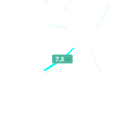 Mobiscore