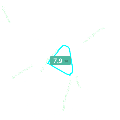 Mobiscore