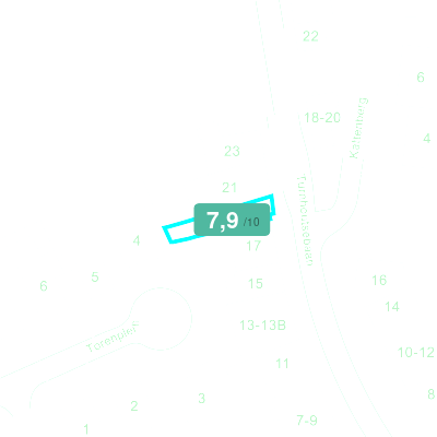 Mobiscore