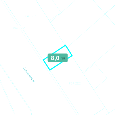 Mobiscore