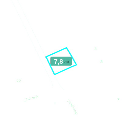 Mobiscore