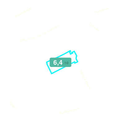Mobiscore