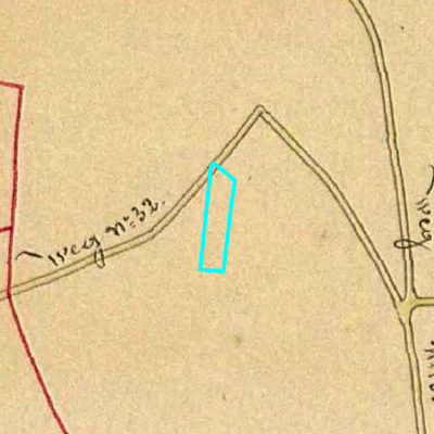 Algemeen Bodemgebruik (ABW)