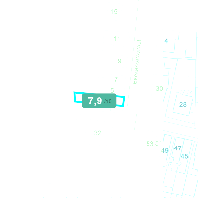 Mobiscore
