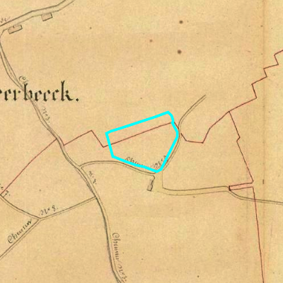 Algemeen Bodemgebruik (ABW)