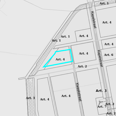 Ruimtelijke uitvoeringsplannen (RUP)