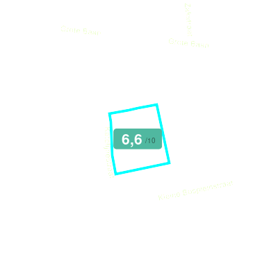 Mobiscore