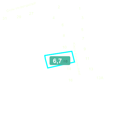 Mobiscore
