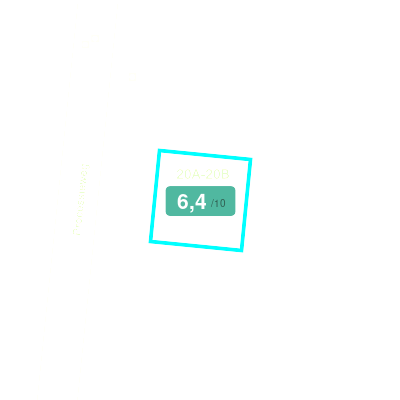 Mobiscore