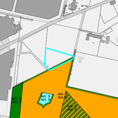 Ruimtelijke uitvoeringsplannen (RUP)