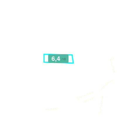Mobiscore