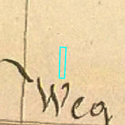 Algemeen Bodemgebruik (ABW)