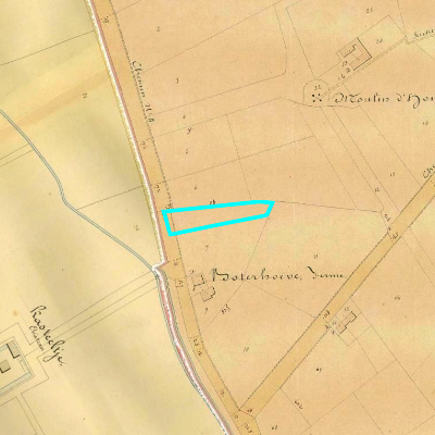 Algemeen Bodemgebruik (ABW)
