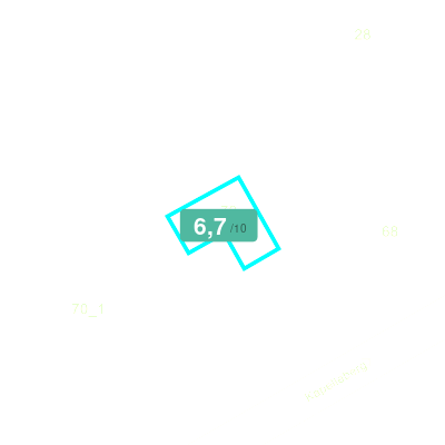 Mobiscore