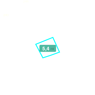 Mobiscore