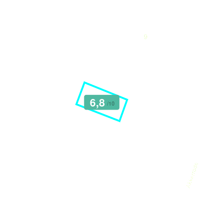 Mobiscore