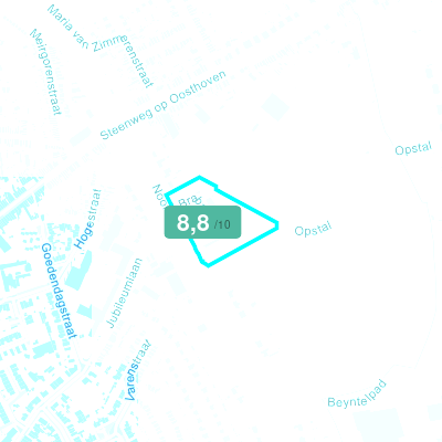 Mobiscore