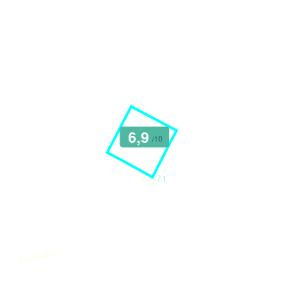 Mobiscore