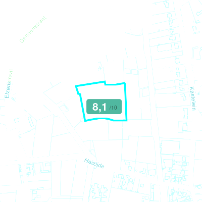 Mobiscore