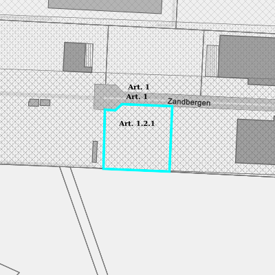 Ruimtelijke uitvoeringsplannen (RUP)