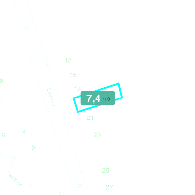 Mobiscore