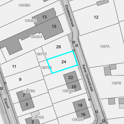 Ruimtelijke uitvoeringsplannen (RUP)
