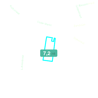 Mobiscore