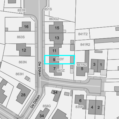 Ruimtelijke uitvoeringsplannen (RUP)