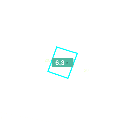 Mobiscore