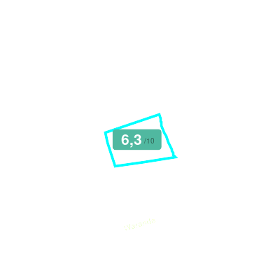 Mobiscore