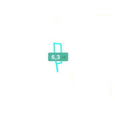 Mobiscore