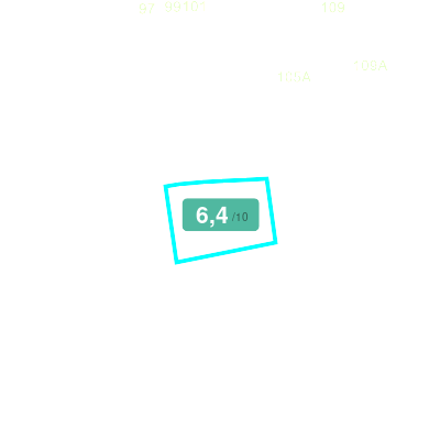 Mobiscore