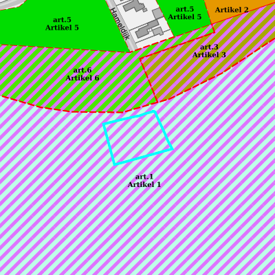 Ruimtelijke uitvoeringsplannen (RUP)