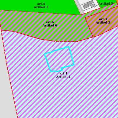 Ruimtelijke uitvoeringsplannen (RUP)