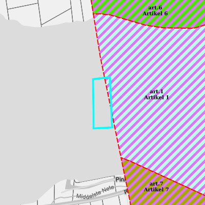 Ruimtelijke uitvoeringsplannen (RUP)