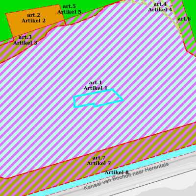 Ruimtelijke uitvoeringsplannen (RUP)