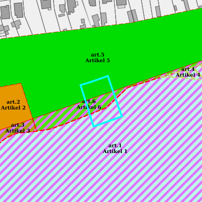 Ruimtelijke uitvoeringsplannen (RUP)