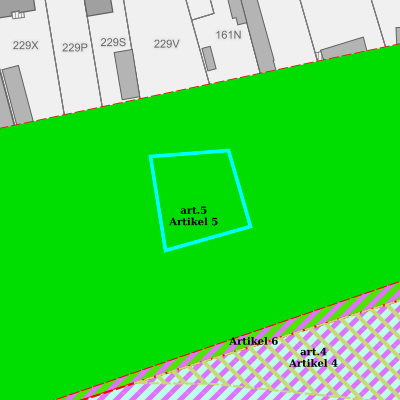 Ruimtelijke uitvoeringsplannen (RUP)
