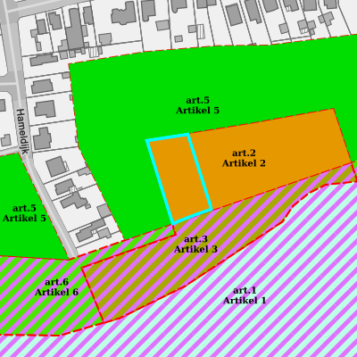 Ruimtelijke uitvoeringsplannen (RUP)