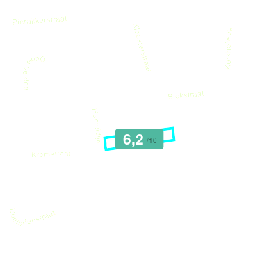 Mobiscore