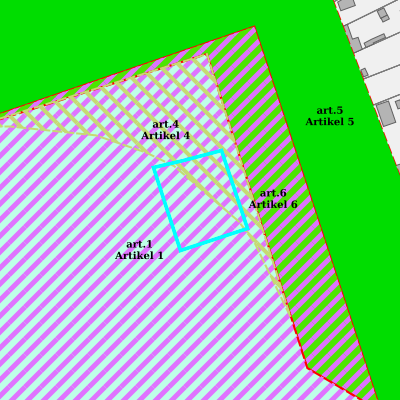 Ruimtelijke uitvoeringsplannen (RUP)