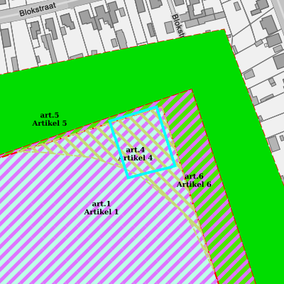 Ruimtelijke uitvoeringsplannen (RUP)