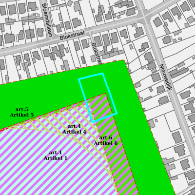Ruimtelijke uitvoeringsplannen (RUP)