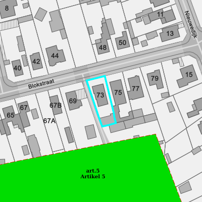 Ruimtelijke uitvoeringsplannen (RUP)