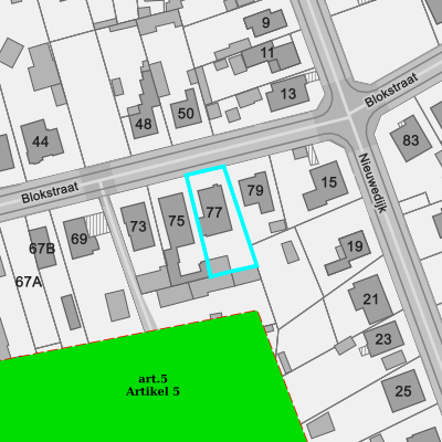 Ruimtelijke uitvoeringsplannen (RUP)
